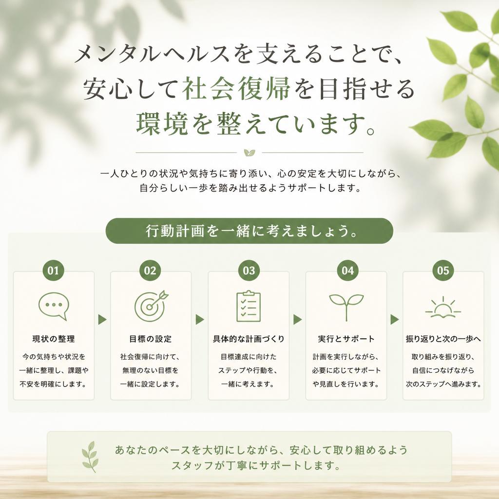 社会復帰への道