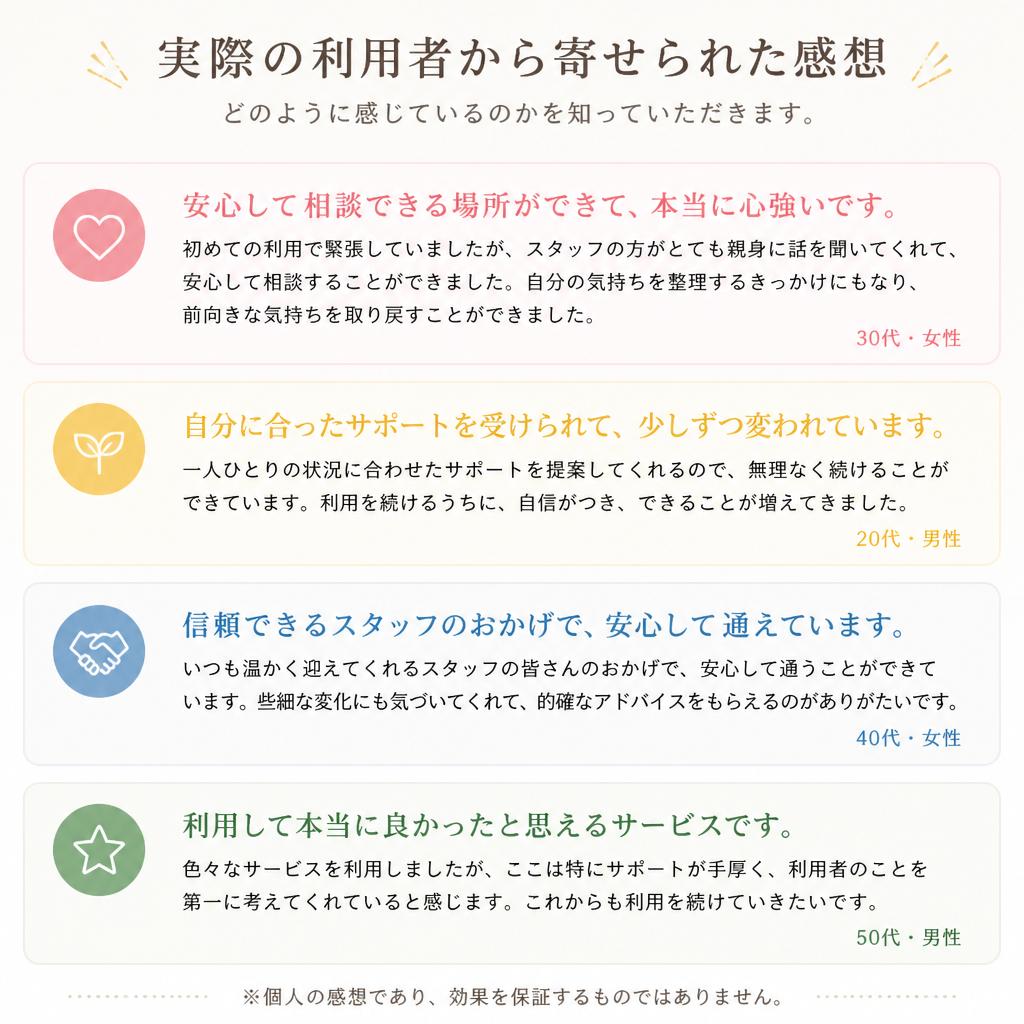 利用者の声